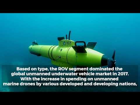 Unmanned Underwater Vehicle (UUV) Market Growing at 5.6% CAGR to 2025
